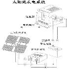 太陽能供電系統(tǒng)